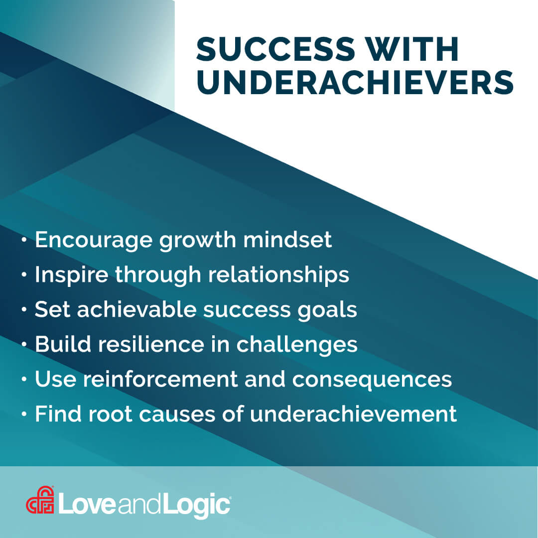 Success with Underachievers: Creating Self-Motivated Learners